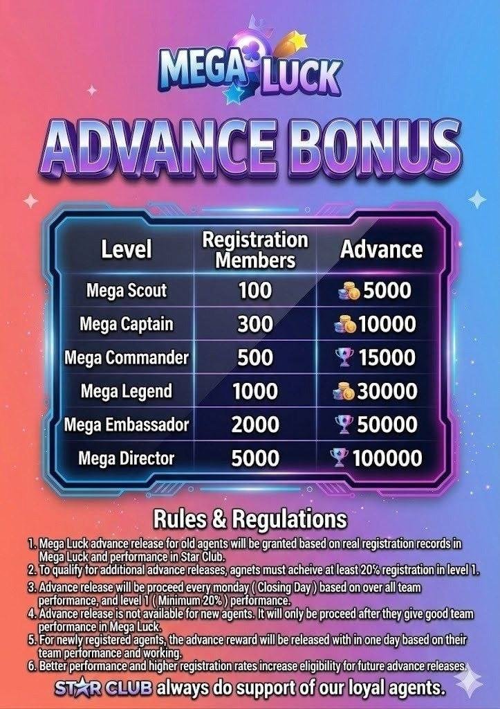 Mega Luck Apk Game